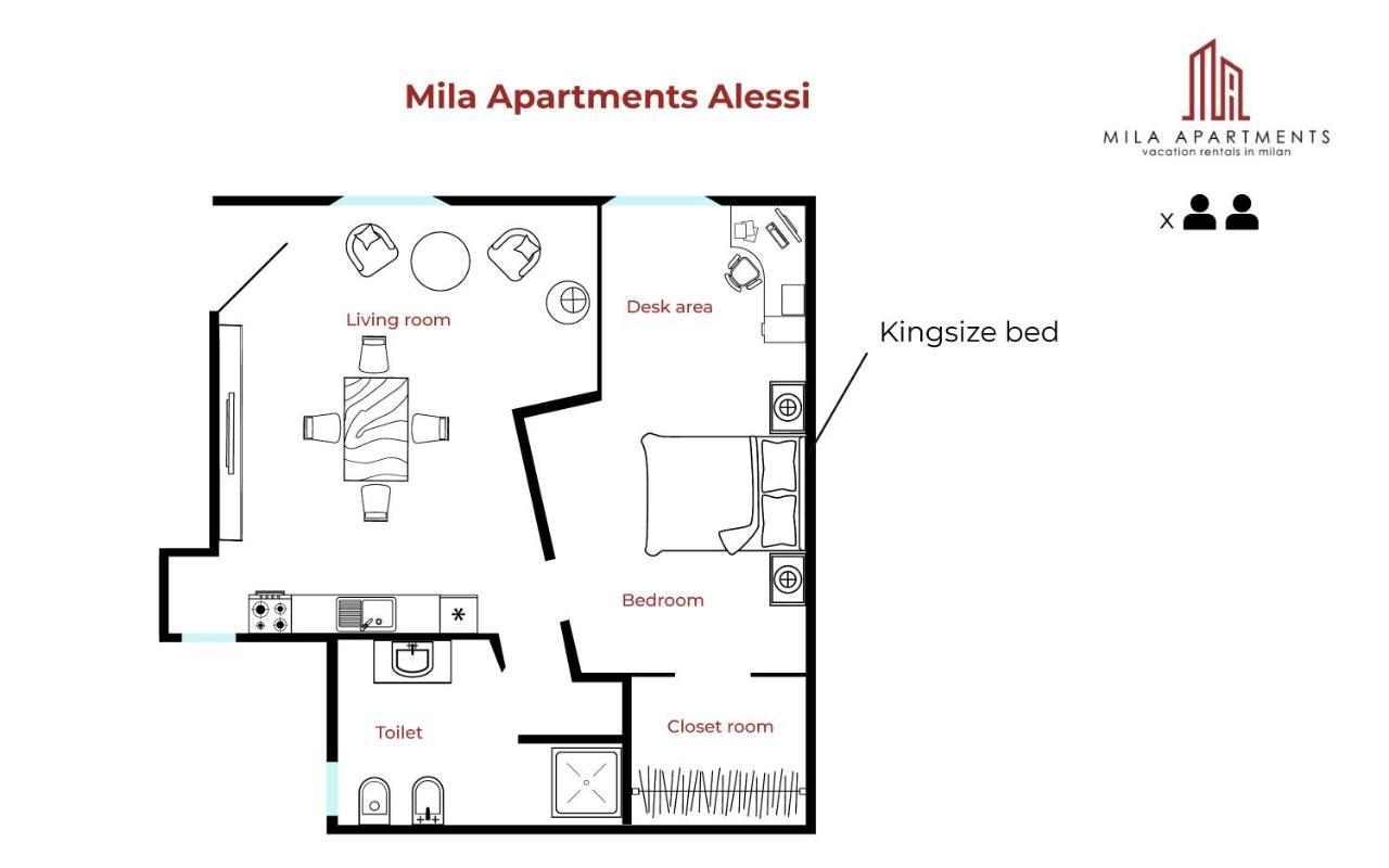 Mila Alessi * Milan